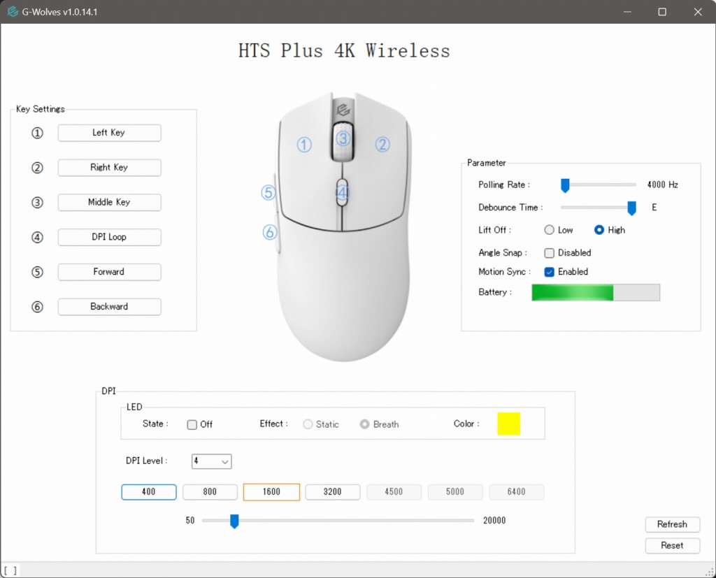 G-wolves HTS Plus 4K WirelessWhite 即日発送-