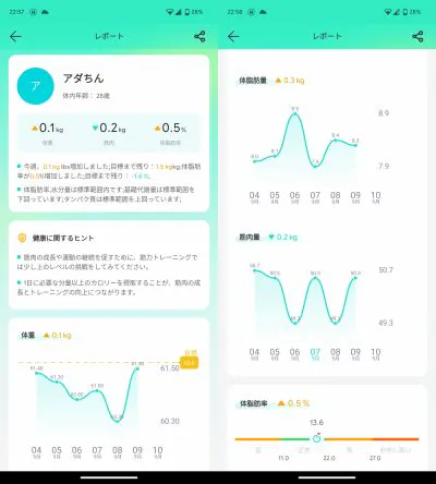 eufy-smart-scale-p2-pro