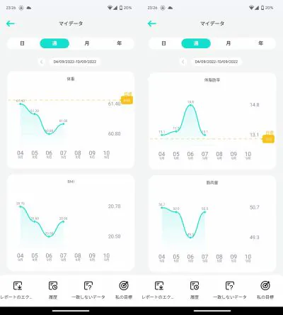 eufy-smart-scale-p2-pro