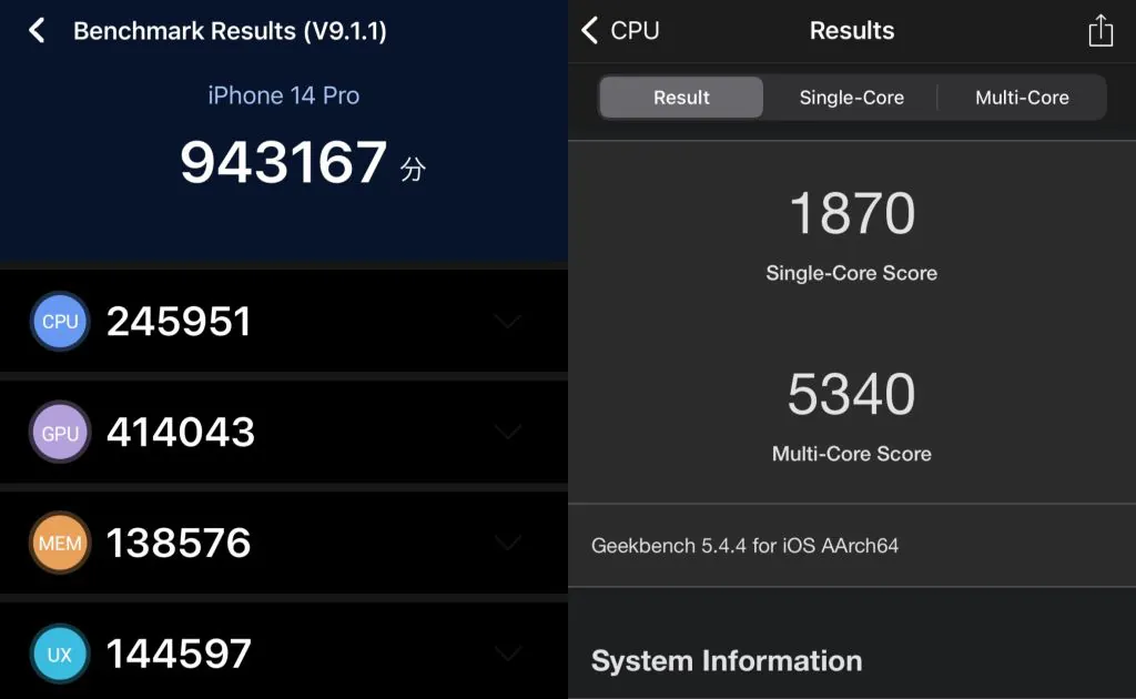 iPhone14Pro ベンチマーク